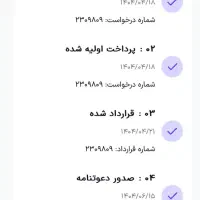 فروش حواله X55پرو، مدل ۱۴۰۴|خودرو سواری و وانت|شوش, |دیوار