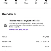 ادمین اینستاگرم هستم با تجربه بازدید 800k به بالا|خدمات رایانه‌ای و موبایل|تهران, پاسداران|دیوار