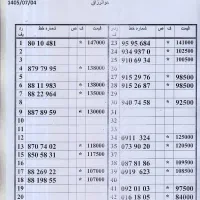 0912.850.58.31 اقساط بدون چک و سفته|سیمکارت|تهران, زاهد گیلانی|دیوار