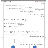 تایپ فرمول تایپ ریاضی ادیت متن