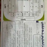 پژو slx|خودرو سواری و وانت|کرمان, |دیوار