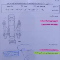 پژو slx رخ در حد ۱۴۰۰ دهلران|خودرو سواری و وانت|ایلام, |دیوار