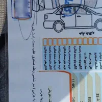 فروش سمند مدل 83|خودرو سواری و وانت|دهگلان, |دیوار