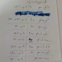 کمک درسی دهم و یازدهم تجربی|کتاب و مجله آموزشی|ایذه, |دیوار