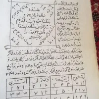 سرکتاب|کتاب و مجله مذهبی|کرمانشاه, |دیوار