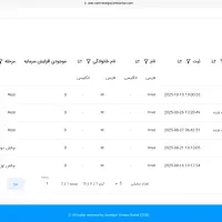 کارگاه استــراتژی پراپ محور