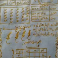 استخاره و سرکتاب و دعا