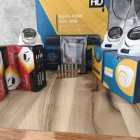 دوربین مدار بسته، دزدگیر،اعلان حریق
