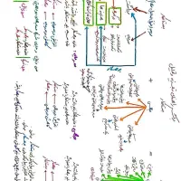 جزوه دانشگاهی