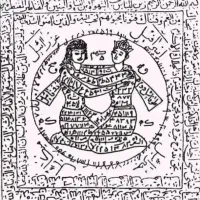 کتاب دعا ص. ب . ی