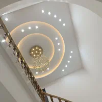 به یک شاگرد جهت برق کاری نیاز مندیم|استخدام صنعتی، فنی، مهندسی|پیرانشهر, |دیوار