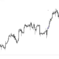 جذب کار آموز با سابقه ترید ترجیحا