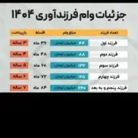 وام ازدواجی یا فرزندآوری نیاز دارم