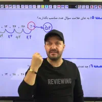 هوش و استعداد معلمی|خدمات آموزشی|یاسوج, |دیوار