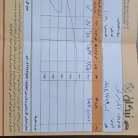 دستبند طلای لویی ویتون خارجی اجرت بالا Lv|جواهرات|اراک, |دیوار