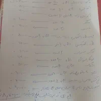 لوازم خیاطی به قیمت پارسال
