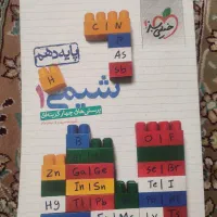 فروش کتاب کمک درسی|کتاب و مجله آموزشی|فردوس (خراسان), |دیوار