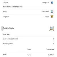 فروش اکانت کلش رویال|کنسول، بازی ویدئویی و آنلاین|زرگرشهر, |دیوار