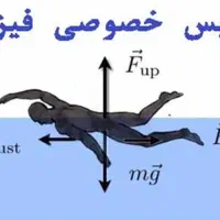 تدریس خصوصی فیزیک در منزل