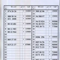 0912.76.26.841 باما به یادماندنی باشید اقساط10ماهه