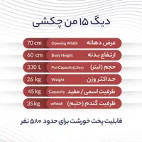 دیگ قازان قابلمه 15 من چکشی روحی|ظروف پخت‌وپز|قم, علی آباد سعدگان|دیوار