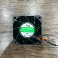 فن فابریک ماینر - فن فابریک پاور ماینر