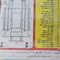 405پژو|خودرو سواری و وانت|جوانرود, |دیوار