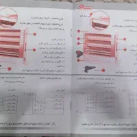 بخاری برقی گرمای فوری و شیک|بخاری، هیتر، شومینه|تهران, لاله زار|دیوار