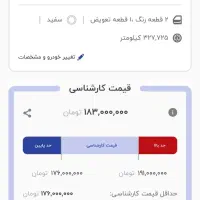 پژو روا دوگانه سوز مدل ۸۷|خودرو سواری و وانت|سبزوار, قصبه اب یمین|دیوار