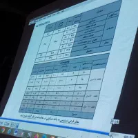 فروش زمین ۵۰۰۰ متری|فروش زمین و ملک کلنگی|مشهد, طرق|دیوار