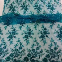 پارچه گیپورکاردست|لباس|مشهد, سمزقند|دیوار