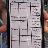 لوازم خانگی  ۲۰ درصد زیر قیمت پول لازم