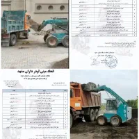 توماس بابکت مینی لودر خاور کمپرسی خاکبرداری