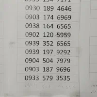 سیم کارت ایرانسل همراه اول|سیمکارت|نیشابور, شهید جعفری|دیوار