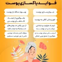 انواع ماسک مناسب هر پوست