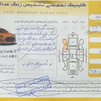 پراید مدل ۹۴|خودرو سواری و وانت|بندرعباس, |دیوار