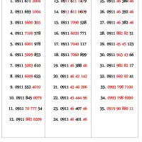 0911-511-4747|سیم‌کارت|رشت, خواهر امام|دیوار