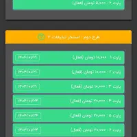 کارسود کار اینترنتی