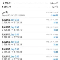 سرمایه گذاری در فارکس