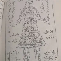 ملا دعا و سرکتاب|کتاب و مجله مذهبی|پاکدشت, پاکدشت (مامازند)|دیوار