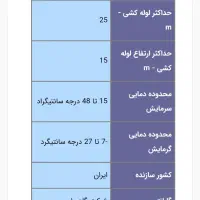 کولرگازی جی پلاس 24|کولر گازی و فن‌کوئل|قدس, شهر‌قدس|دیوار