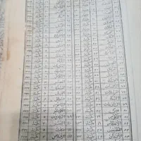 قرآن قدیمی|کتاب و مجله مذهبی|کرج, ساماندهی|دیوار