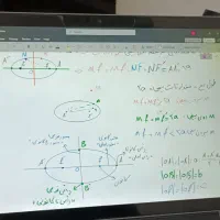 سرفیس پرو ۶|رایانه همراه|ورامین, ورامین|دیوار