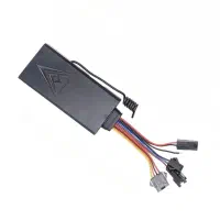 Gps