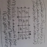 کتاب دعاهای رحمانی|کتاب و مجله مذهبی|خرمشهر, |دیوار