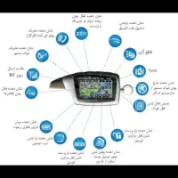 دزدگیر تصویری ماجیکار اصلی|قطعات یدکی و لوازم جانبی|شاهین‌شهر, شهرک گلدیس|دیوار