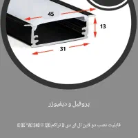 لاین نوری/ لاینر/چراغ خطی روکار و توکار پارس شعاع|لامپ و چراغ|تهران, نارمک جنوبی|دیوار