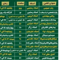 فیلم های آموزش کنکور ارشد مکانیک/شیمی/برق/عمران|کتاب و مجله آموزشی|تهران, آذربایجان|دیوار