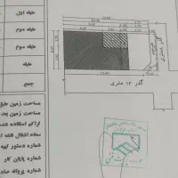 فروش زمین مسکونی با مجوز ساخت|فروش زمین و ملک کلنگی|الوند, |دیوار
