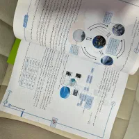 کتاب تست خیلی سبز شیمی جامع|کتاب و مجله آموزشی|اصفهان, خوراسگان|دیوار